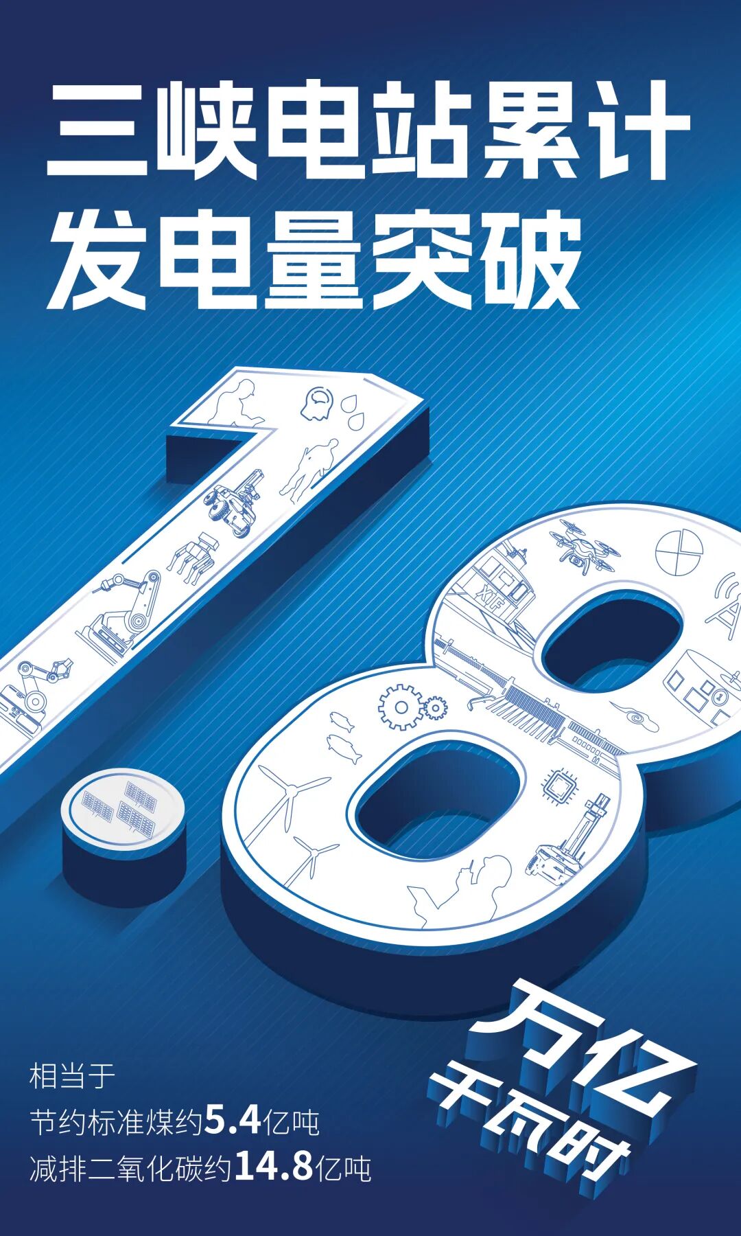 三峡电站：突破1.8万亿
