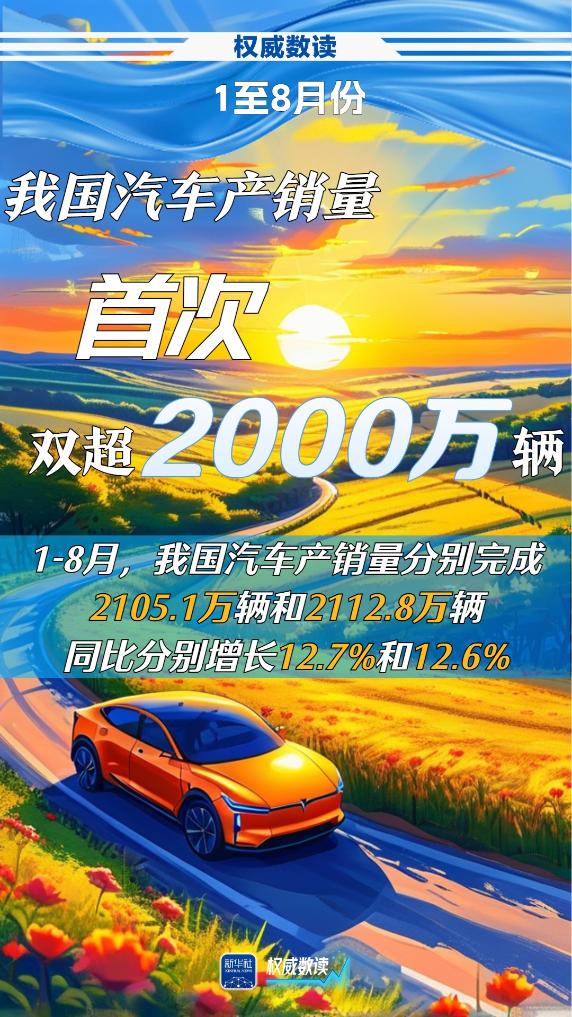 今年1至8月份，我国汽车产销量首次双超2000万辆