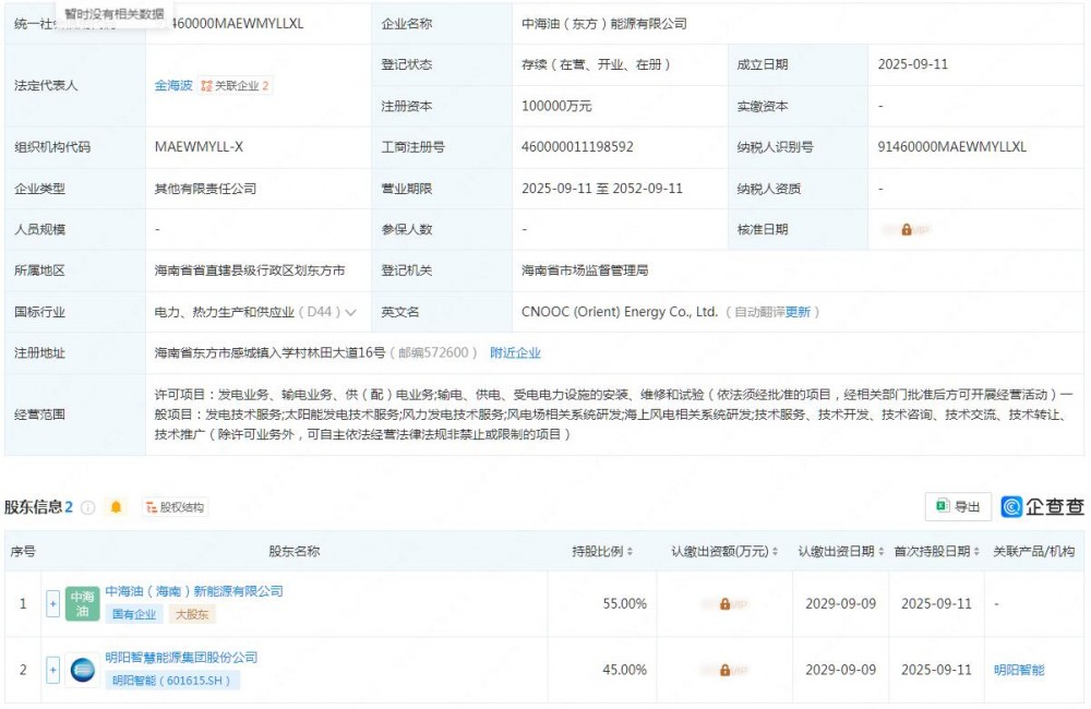 注资10亿元！中海油与明阳智能成立合资公司！
