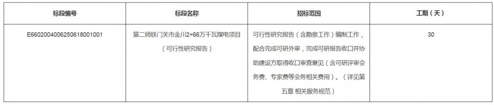 招标 | 新疆维吾尔自治区第二师铁门关市金川2×66万千瓦煤电项目（可行性研究报告） 招标公告