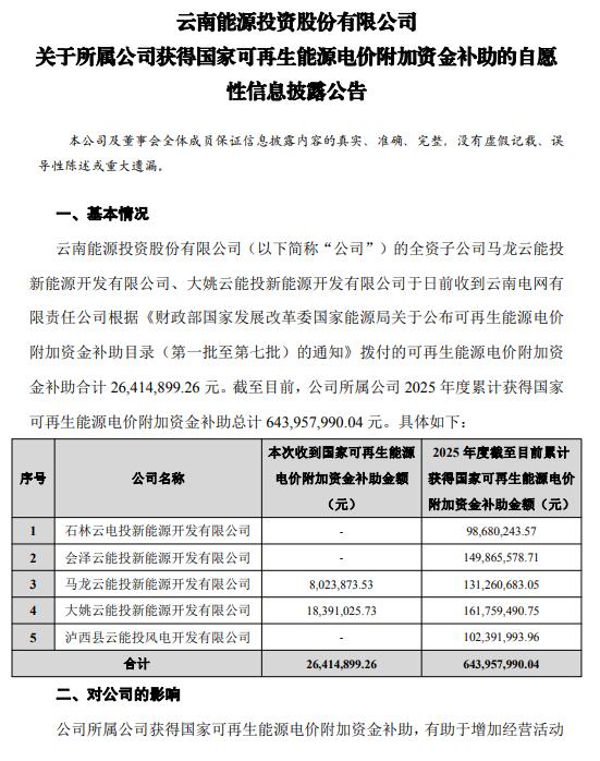 云南能投：2025年累计获得国家可再生能源电价附加资金补助6.44亿元