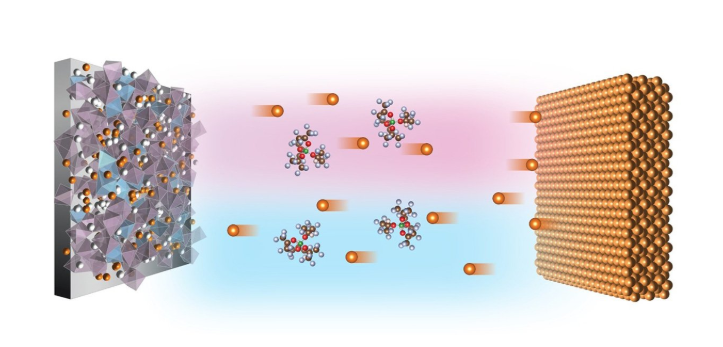 日本东北大学开发新型可充电镁电池原型