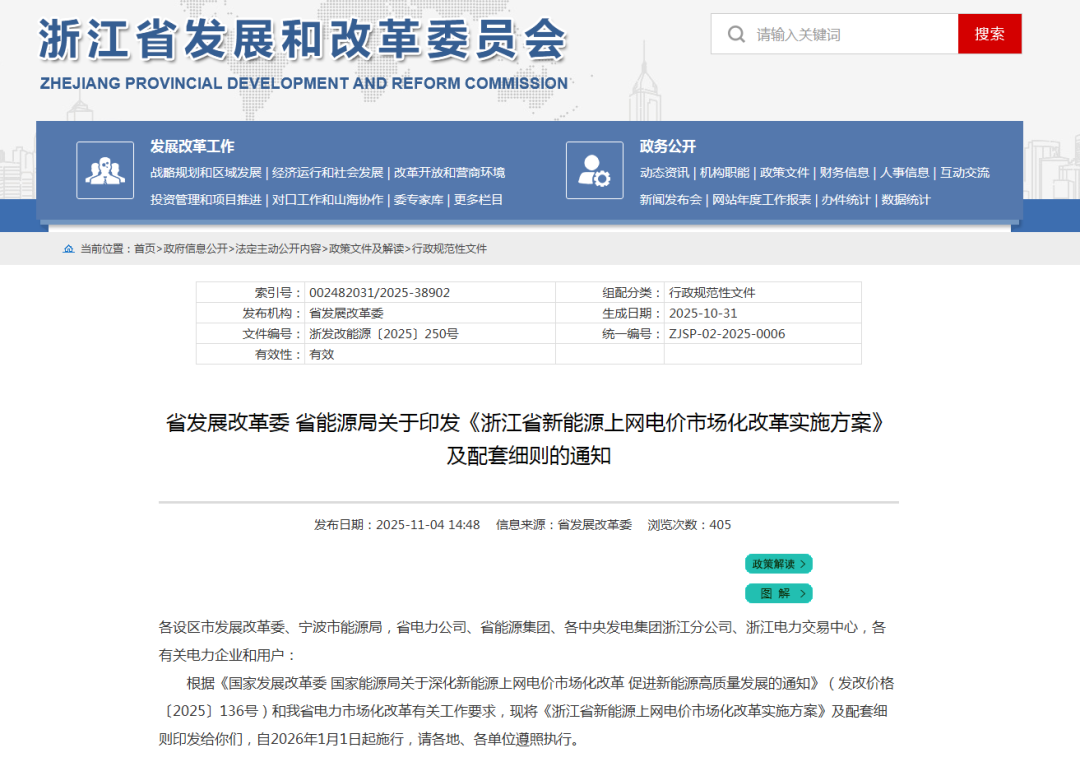 浙江“136号文”正式下发：存量0.4153元/kWh，机制比例90%~100%；增量竞价上限0.393元/kWh，单体90%
