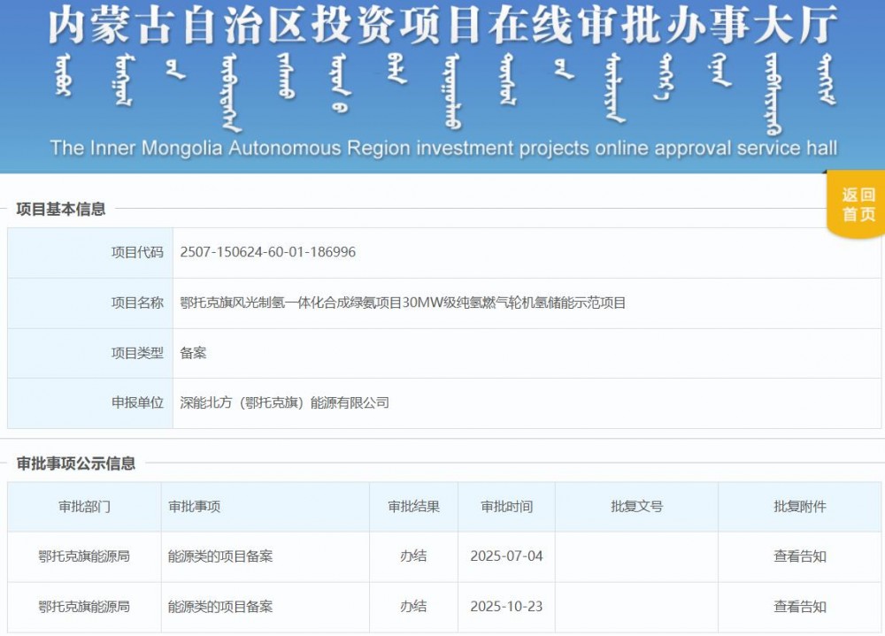 总投资7680万元！深能风光氢氨项目变更获批