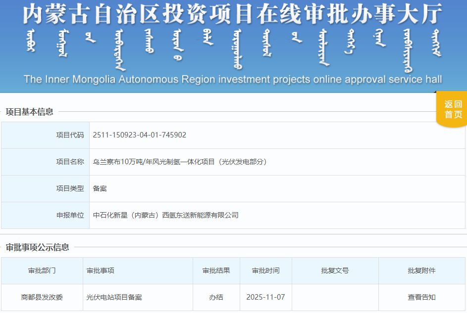 总投资29.23亿元！又一绿氢项目获批