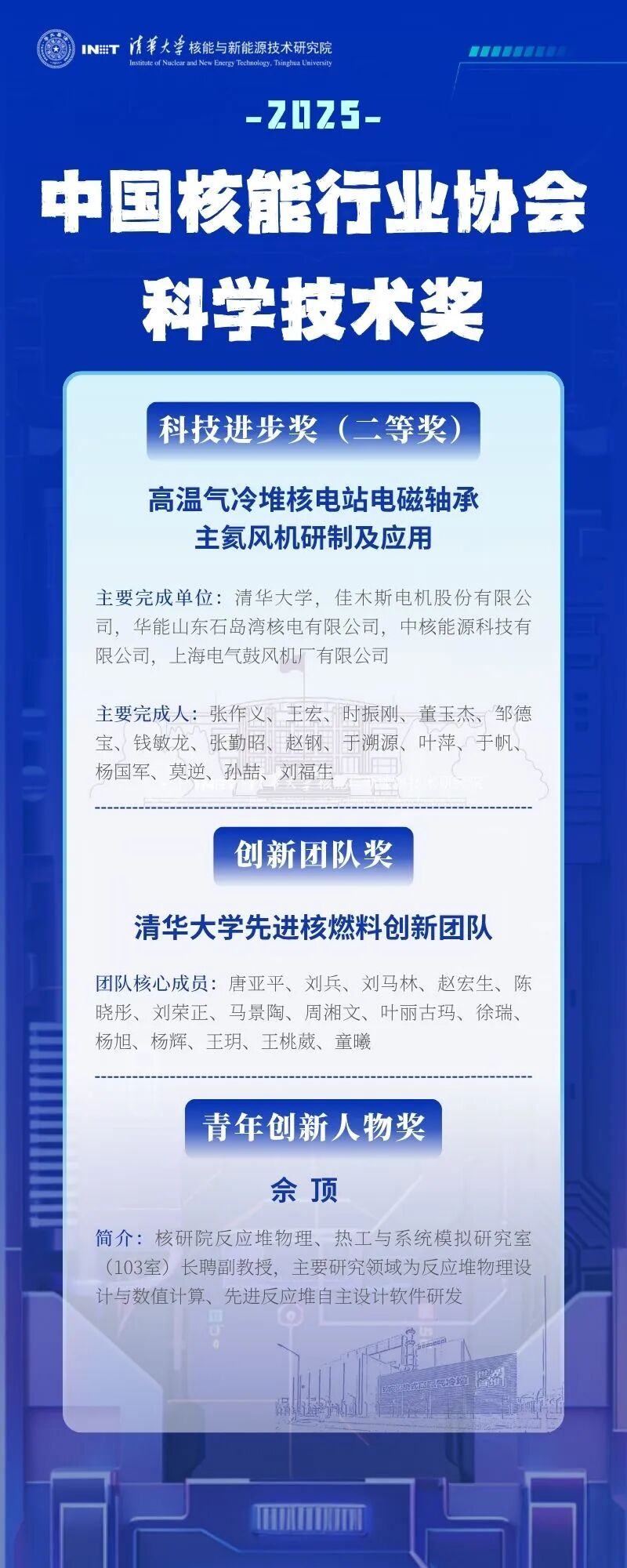 清华大学核能与新能源技术研究院荣获3项中国核能行业协会科学技术奖
