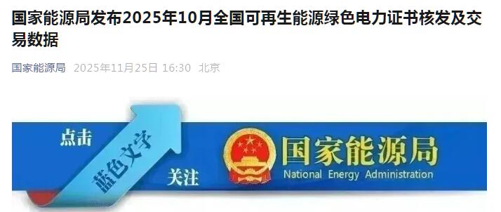 国家能源局：10月份风电核发绿证7917万个，交易绿证3023万个