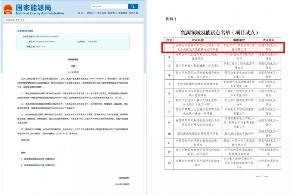 深能北控一内蒙古绿氢项目入选国家能源局氢能项目试点名单