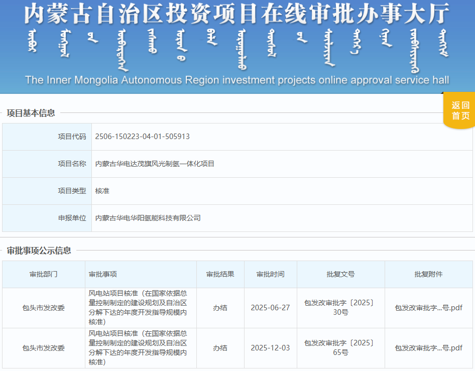 华电绿氢项目变更：总投资57.67亿元、85台碱槽