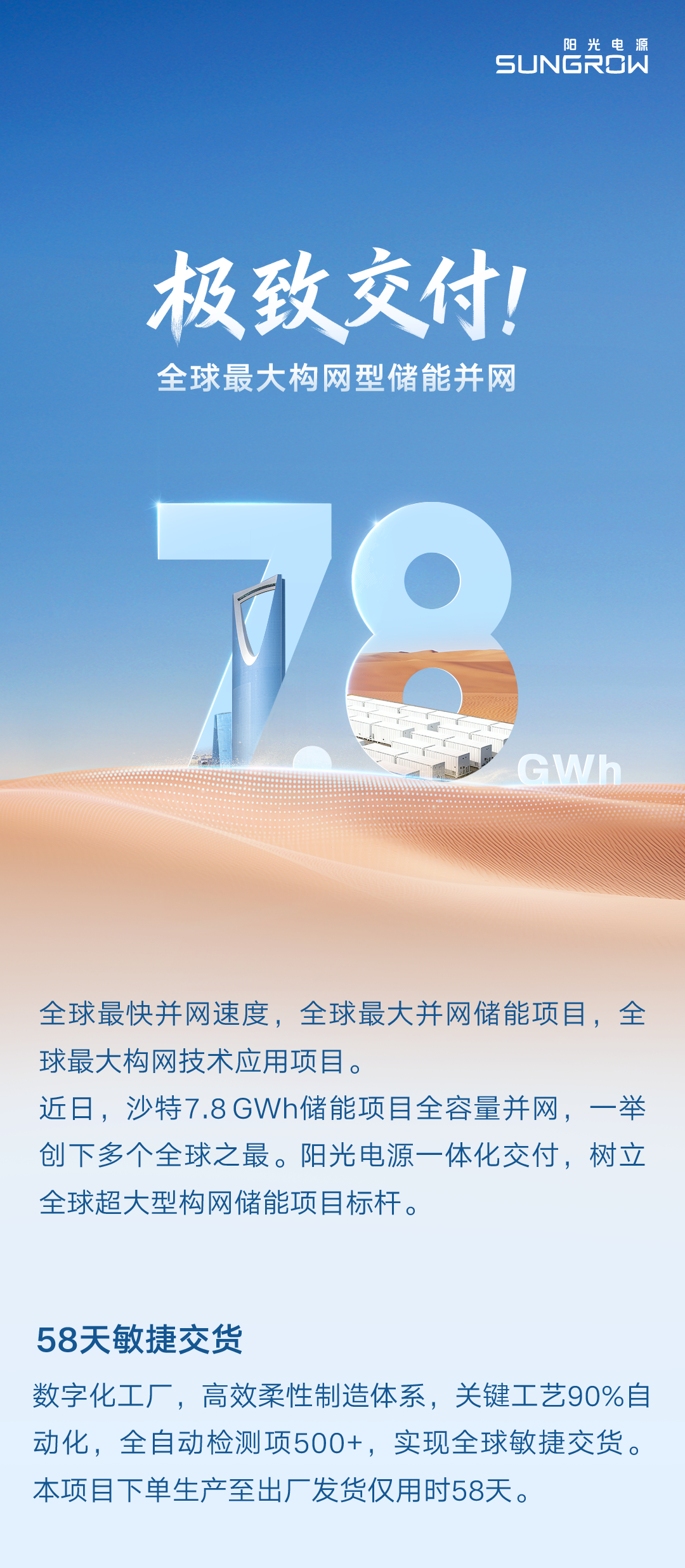 极致交付！全球最大构网型储能并网