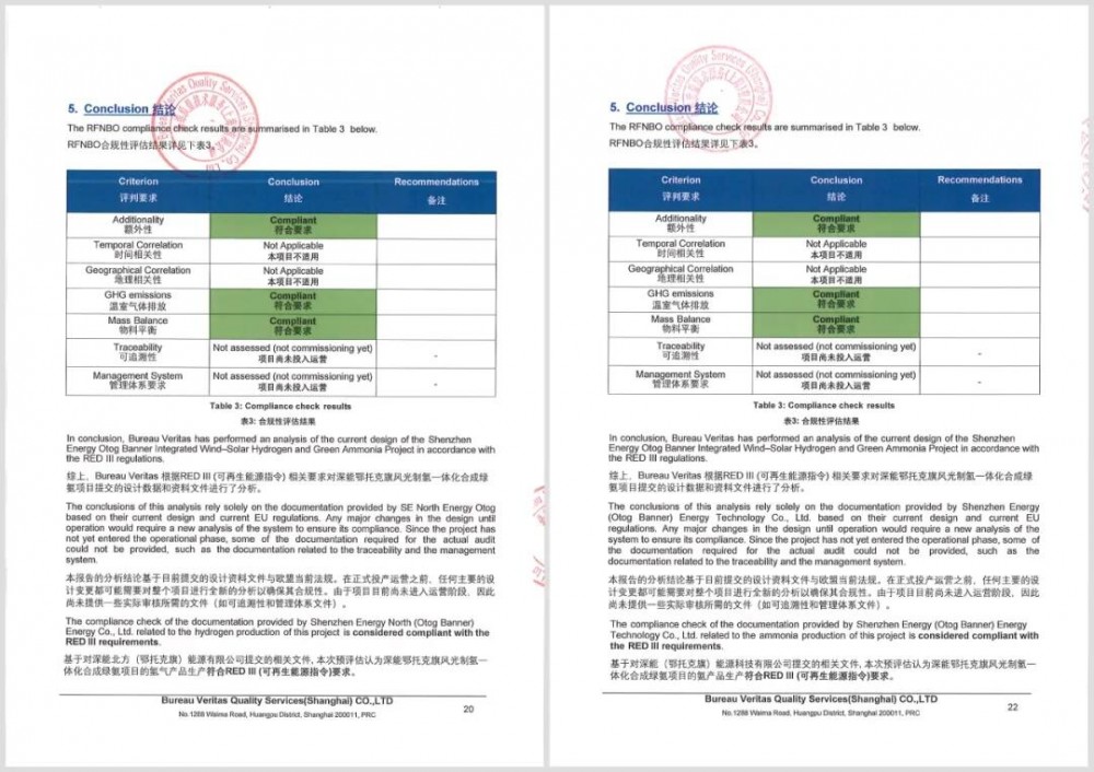 深能氢氨项目通过ISCC EU阶段认证