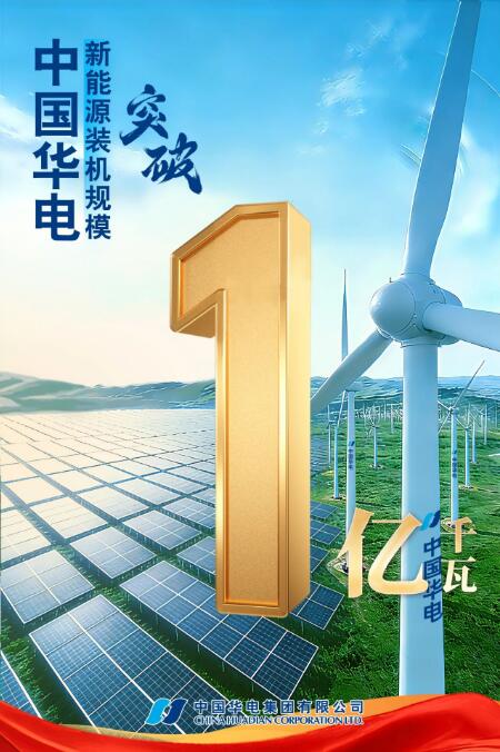 中国华电新能源装机突破1亿千瓦