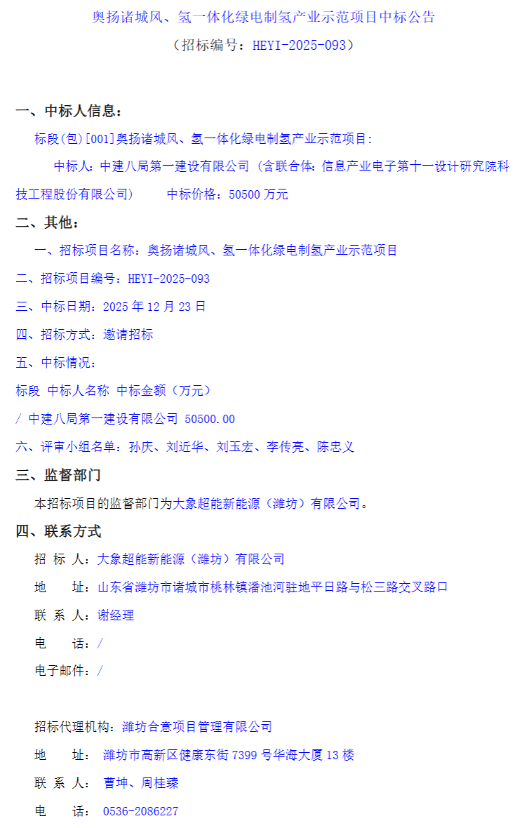 中标 | 超5亿元！中建八局牵头中标！山东绿电制氢产业示范项目