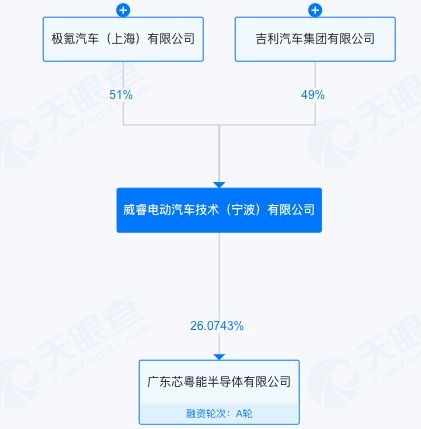 因电芯质量问题！市值500亿锂电龙头子公司遭23亿索赔