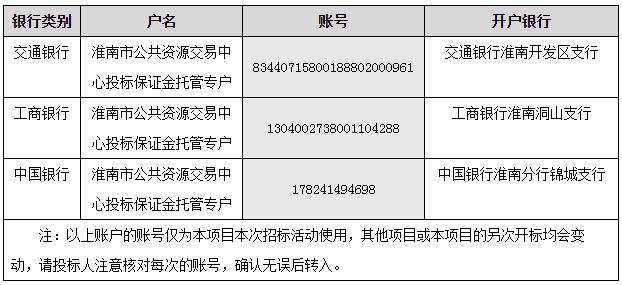 招标 | 中国移动7MW/42MWh全钒液流储能示范项目招标