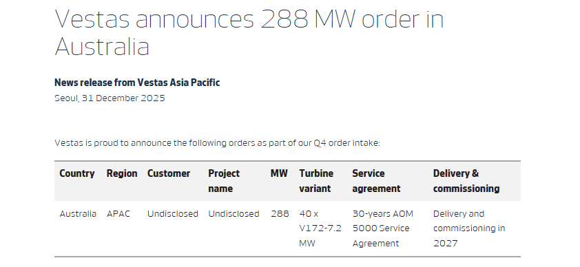 维斯塔斯获得澳大利亚288MW风力发电机组订单