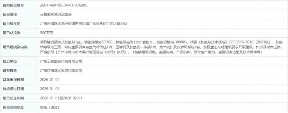 总投资500万元！云韬氢能琶洲加氢站获备案
