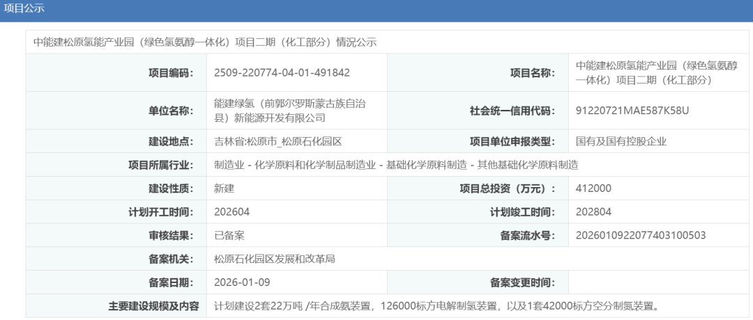 总投资41.2亿元！中能建松原项目二期获批