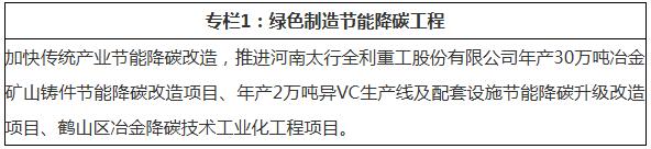 实施山城区集中式调峰共享储能电站！河南省鹤壁市印发《美丽鹤壁建设规划纲要（2025—2035年）》