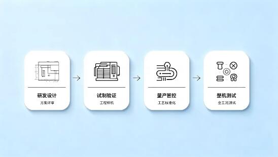 重磅签约｜可支撑1GWh储能项目！熵颖新能源发力电网级构网储能
