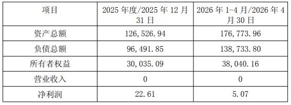 南网储能所属5家企业拟引入战投，将在北交所预挂牌