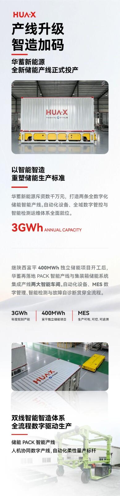 产线升级，智造加码｜华蓄新能源全新储能产线正式投产！