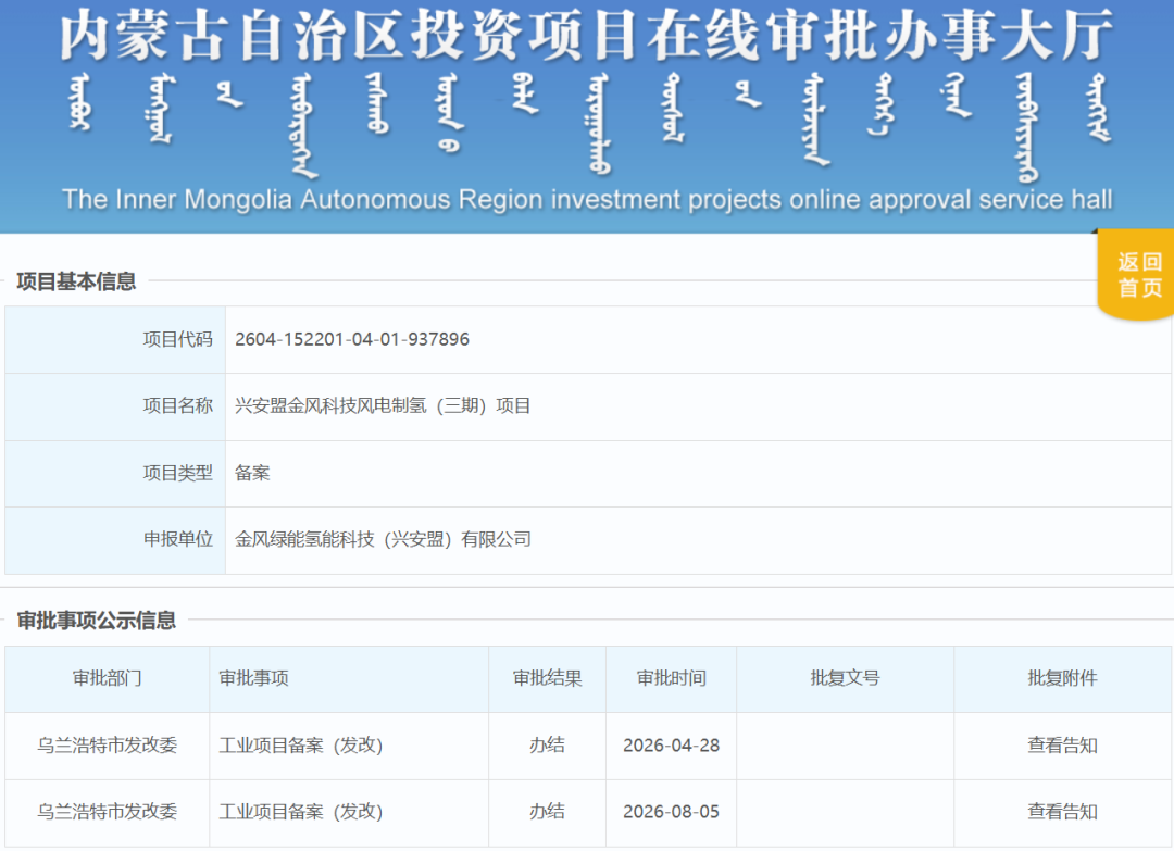 变更 | 总投资20亿！内蒙古一绿氢项目获备案