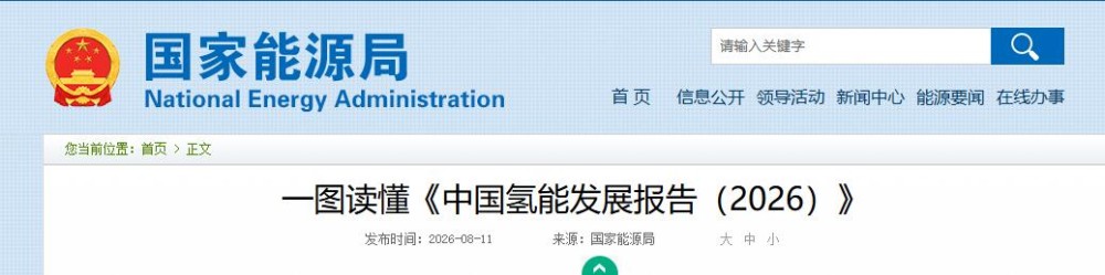 一图读懂《中国氢能发展报告（2026）》