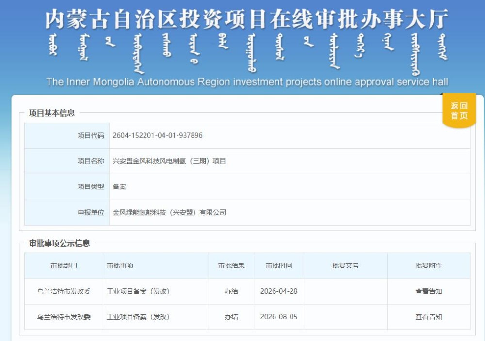 总投资20亿元！金风科技风电制氢（三期）项目获备案
