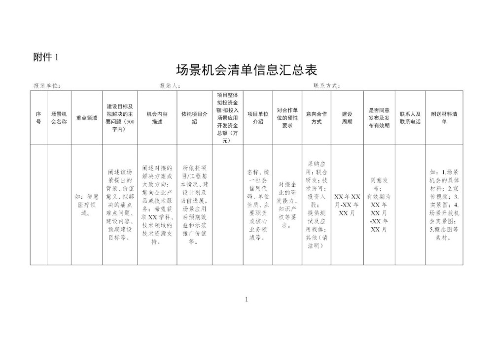 陕西围绕“六张网”建设征集应用场景：储能系统优化、源网荷储协同互动等