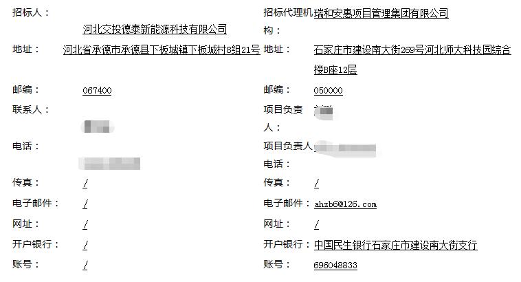 招标 | 河北交投晟德承德县300MW/1200MWh储能项目EPC总承包招标