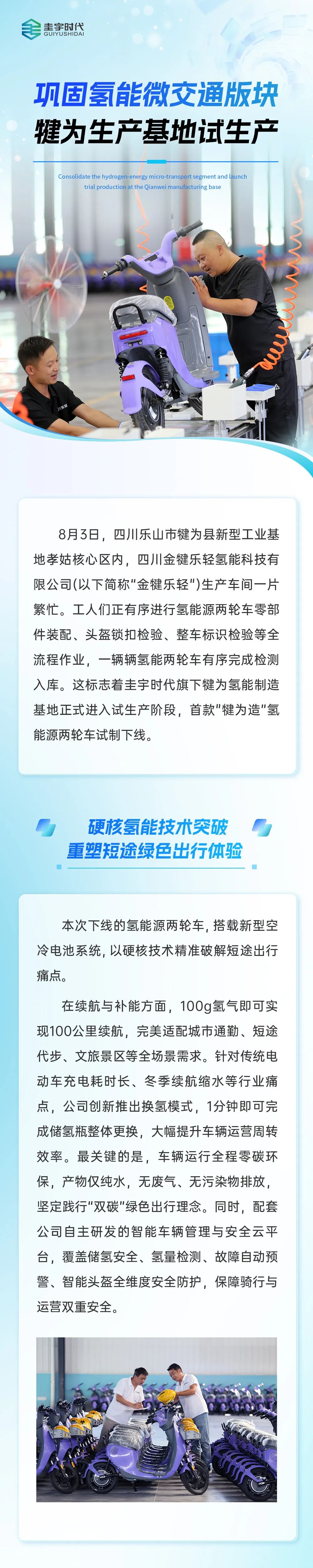 圭宇要闻丨巩固氢能微交通版块，犍为生产基地试生产！