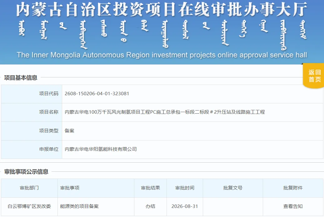 总投资15亿元！华电1GW风光制氢项目PC获备案