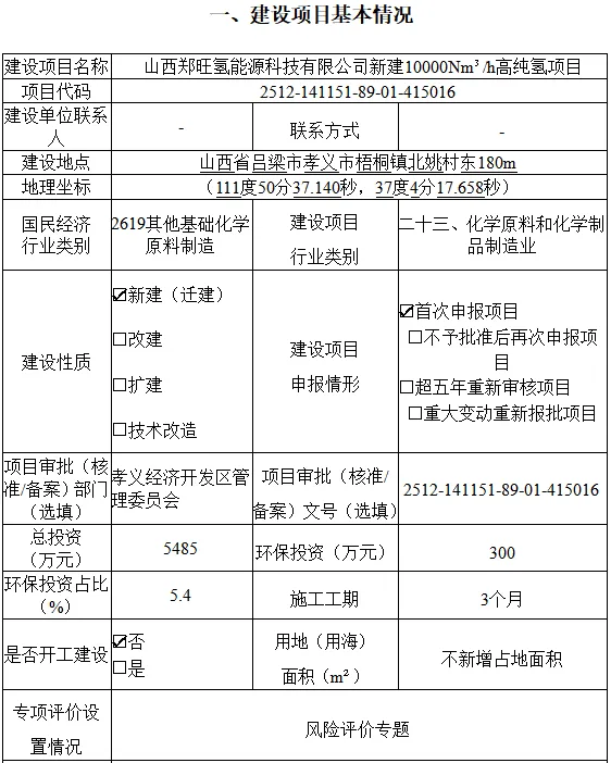 总投资5485万元！山西鹏飞集团10000Nm³/h高纯氢项目环评公示