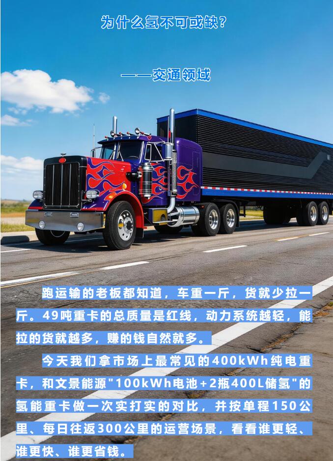 为什么氢不可或缺——交通领域